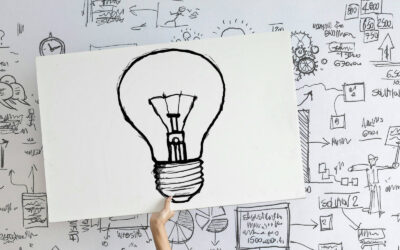 Strategic Talent Management